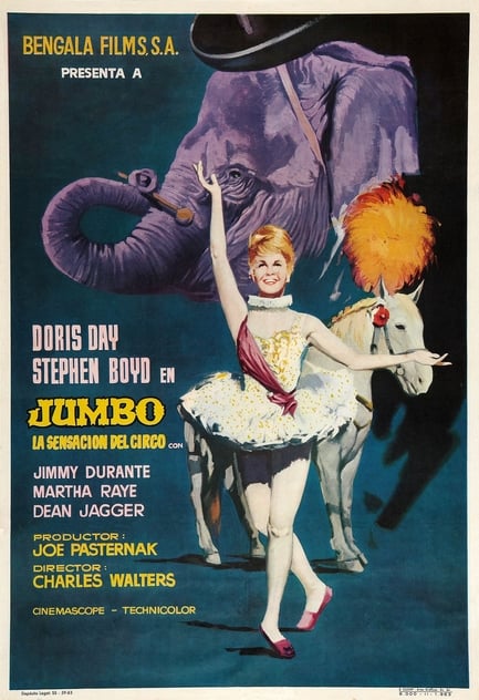 Jumbo, la sensación del circo