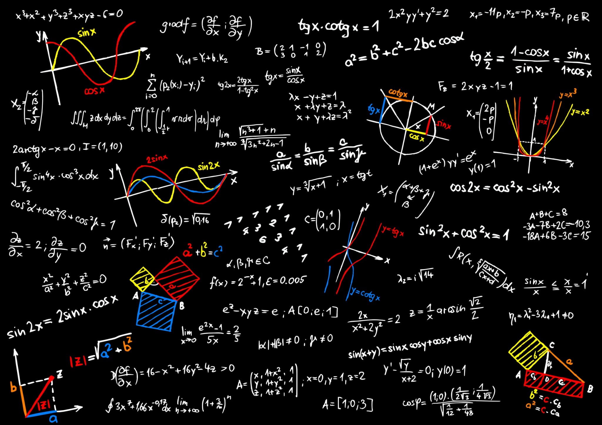 Quiz: 7 film sulla matematica